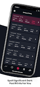 OptionsFlow скриншот 7