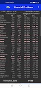 Celestial Positions Ekran Görüntüsü 1