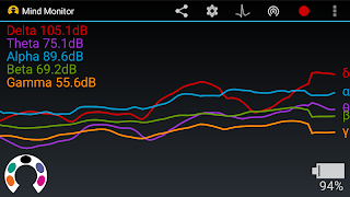 Mind Monitor 截图 3