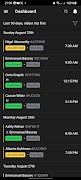 RideBits Go screenshot 1
