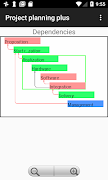 Project planning plus screenshot 2