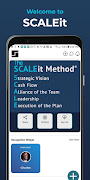 SCALEit ポスター
