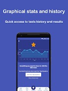 GED Math Test & Practice 2020 截图 1