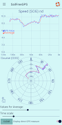 برنامه‌نما SailFreeGPS عکس از صفحه