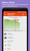 App Usage - Manage/Track Usage 스크린샷 7