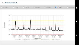 CT Compliance screenshot 7