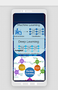 Deep Learning syot layar 2