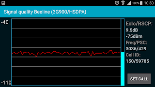 Cellular Meter v2 screenshot 5