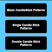 Japanese Candle Stick Patterns 스크린샷 3