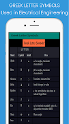 3001 MCQ in Electronics Engg. Screenshot 7