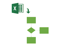 Flowchart maker Templates اسکرین شاٹ 2