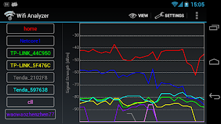 Wifi Analyzer Classic Screenshot 5