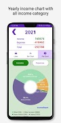 Smart Manager: Expense & Tasks 截图 7