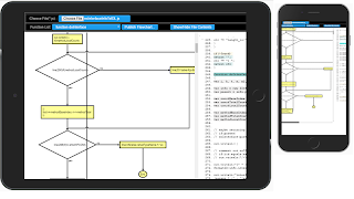 JavaScript FlowChart-FlowGen 스크린샷 2