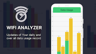 Speed Testing & Wifi Analyzer Cartaz