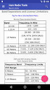 Ham Radio Tools screenshot 2