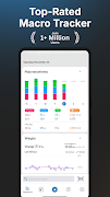 MacrosFirst - Macro Tracker bài đăng