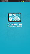 Poster Computer Fundamental