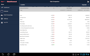 WashConnect Screenshot 7