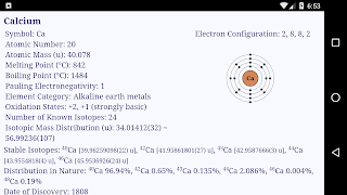 Periodic Table+ स्क्रीनशॉट 2