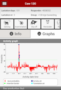Lely T4C InHerd - Cow screenshot 3