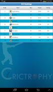 CricTrophy স্ক্রিনশট 6