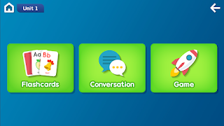 Everyone Speak Beginner screenshot 2