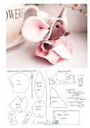 Doll Pattern Ideas Ekran Görüntüsü 4