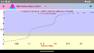 برنامه‌نما Acid Base pH عکس از صفحه