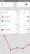 Jazz Point app ảnh chụp màn hình 4