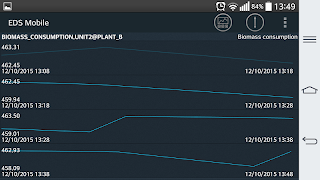 EDS Mobile স্ক্রিনশট 6