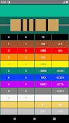 Resistor Color Code ảnh chụp màn hình 1