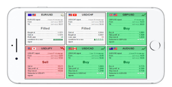 Forex Strategy Screenshot 3