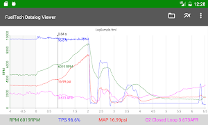 FuelTech Datalog Viewer Plakat