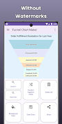 Funnel Chart Maker اسکرین شاٹ 3