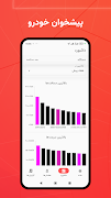 Orang Tracker 截图 4