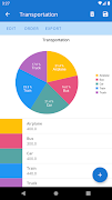 PieChart Maker Ekran Görüntüsü 1