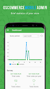 osCommerce Mobile Admin 海報