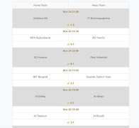 Correct Score Fixed Matches 截图 3