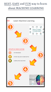 Learn Machine Learning bài đăng