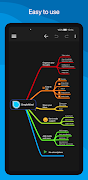 SimpleMind Pro - Mind Mapping 截图 3