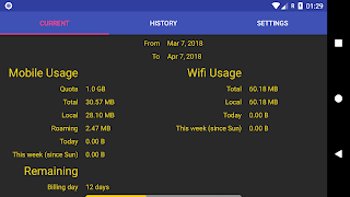 1 Schermata Data usage