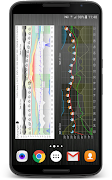 Meteogram Weather Widget screenshot 2