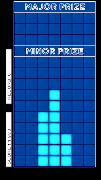 stacker block screenshot 4