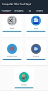 پوستر Computer keyboard Shortcut Key
