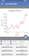Line Graph Maker Pro ảnh chụp màn hình 3