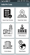 India Pin Code पोस्टर