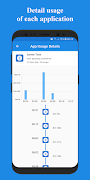 Usage Time - App Usage Manager screenshot 3