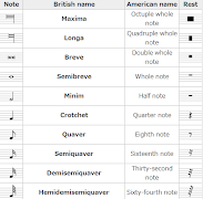 برنامه‌نما Musical dictionary عکس از صفحه