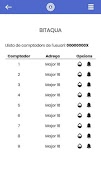 Bitaqua clientes скриншот 3